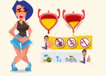 Aşırı Aktif Mesane Teşhis ve Tedavisi