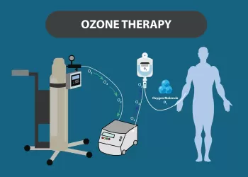 Ozon Tedavisi Yapan Hastaneler ve En İyi Ozon Doktoru